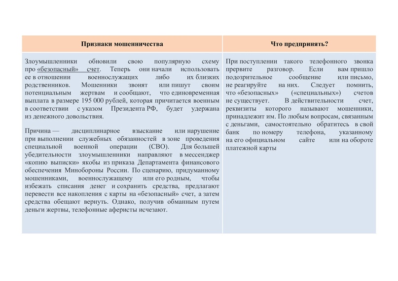 ПРОКУРАТУРА ИНФОРМИРУЕТ! Мошенники стали обманывать военнослужащих и их родных.