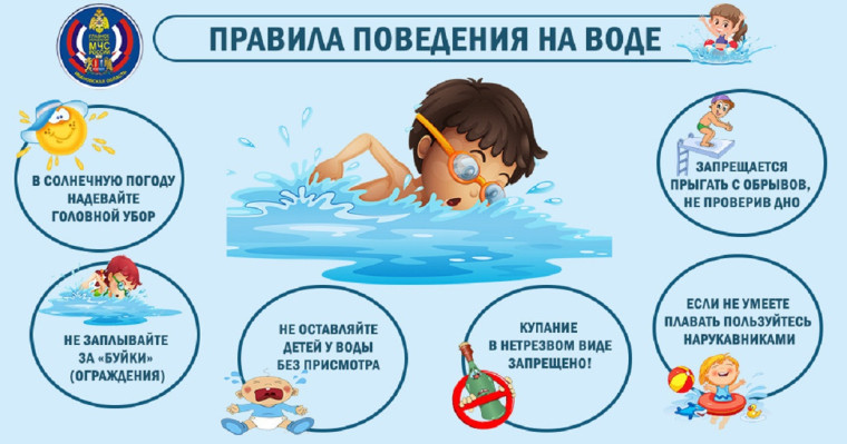 Правила безопасности на воде. Правила безопасности на воде.