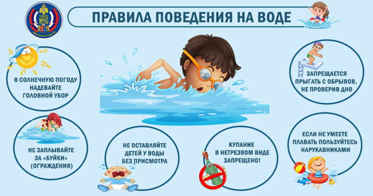 О безопасном отдыхе на воде. О безопасном отдыхе на воде.